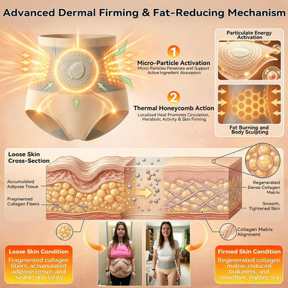 Berberine 4-in-1 Micro-Particle Shaper Shorts +