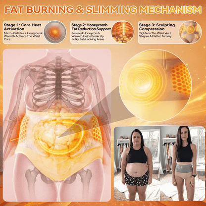 Berberine 4-in-1 Micro-Particle Shaper Shorts +